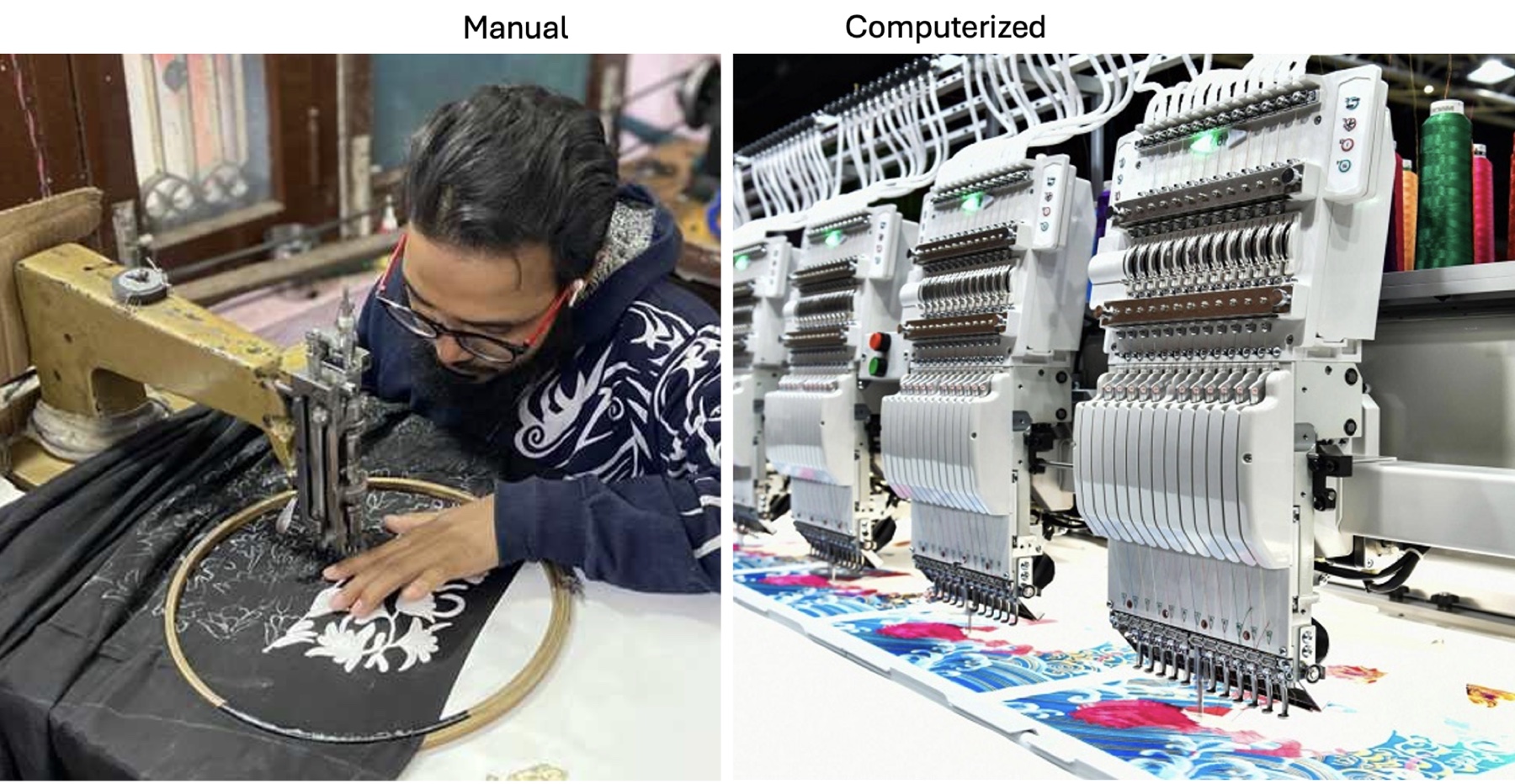 Manual and computerized embroidery