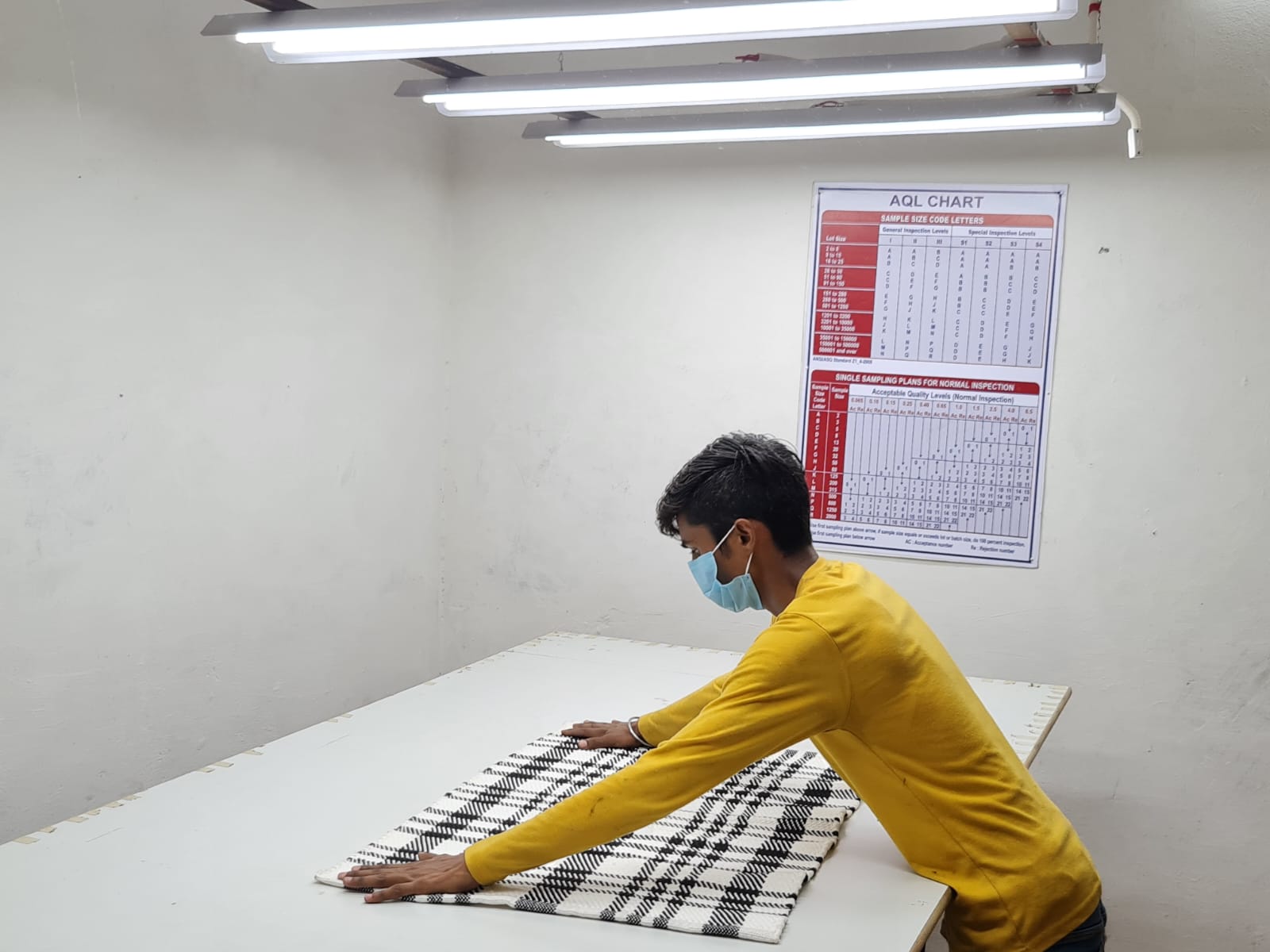 AQL based quality control